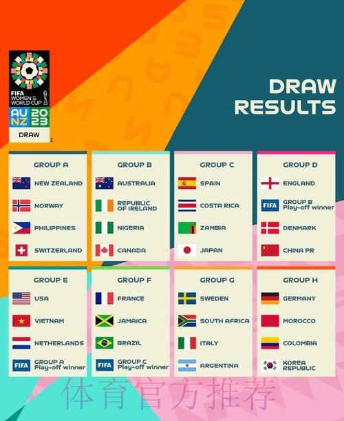 全面解析世界杯预测注册最新网址